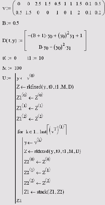   MathCAD